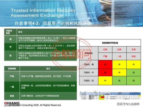 企航顧問TISAX可信信息安全評估與交換標準咨詢服務(wù)介紹