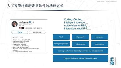 通向AGI之路 智能計算、AI-First應用與云計算的后時代