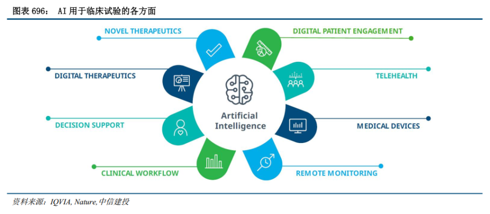 AI新紀元 砥礪開疆，智火燎原——人工智能應用軟件開發的中篇探索
